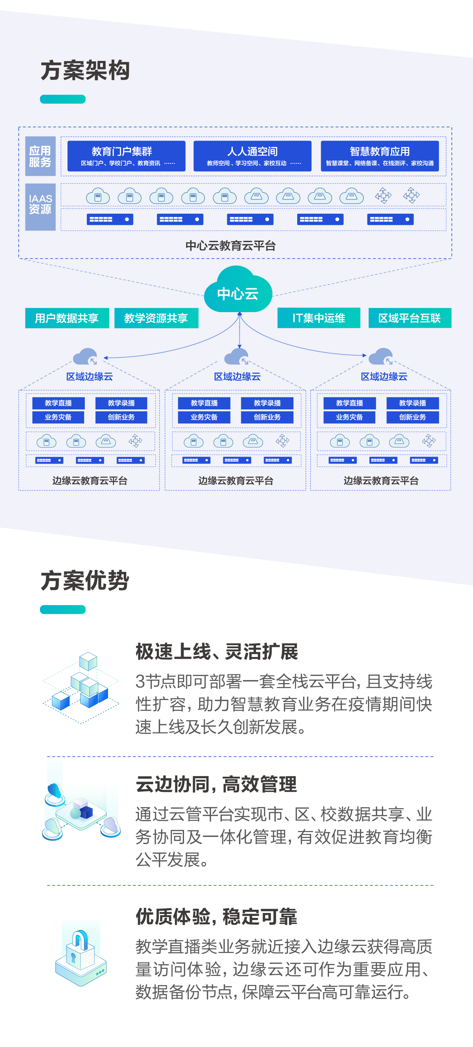 云服务提供商一直说全栈云服务到底是什么？