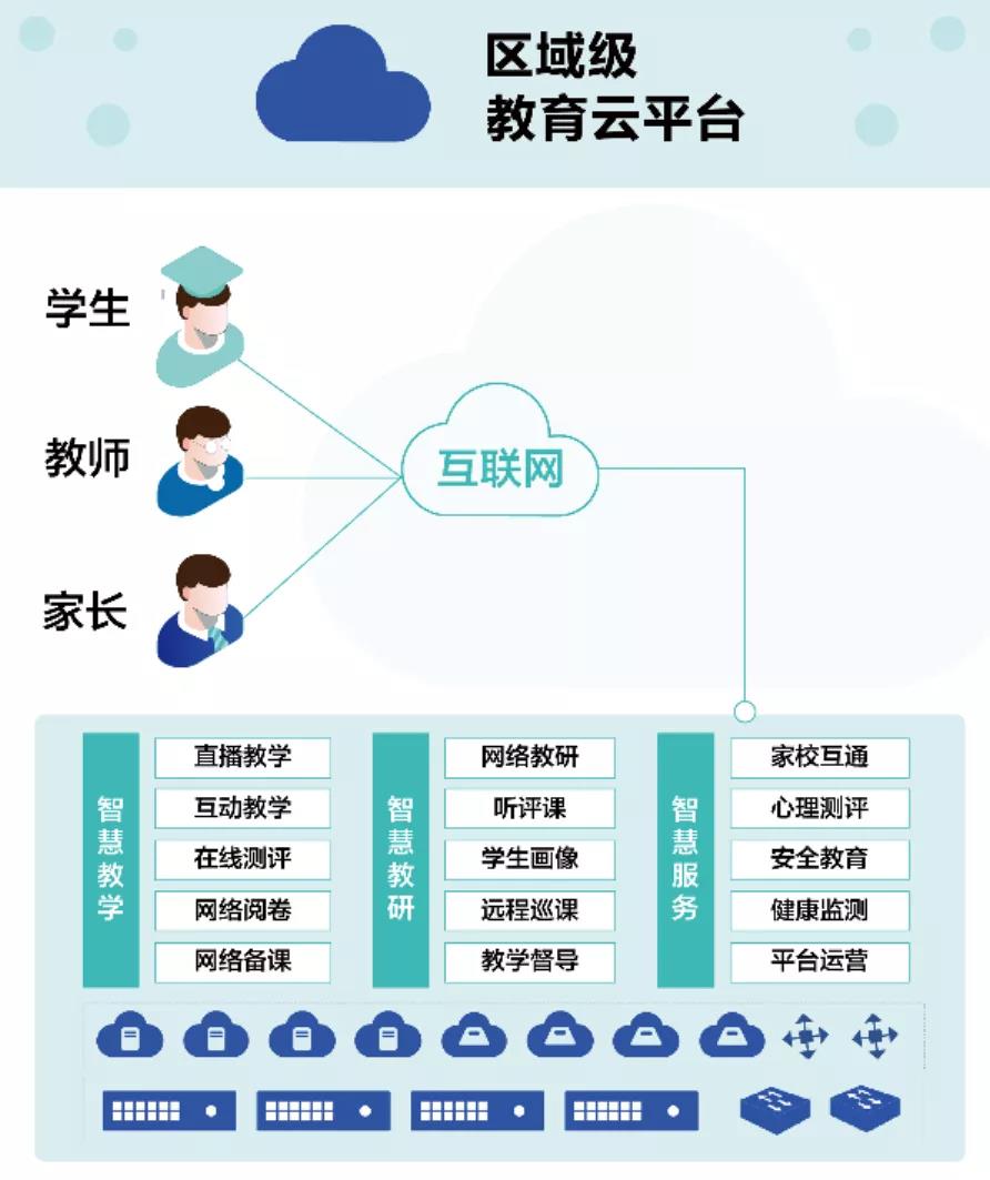 亮相人工智能展 爱捷云算力云平台获权威认可