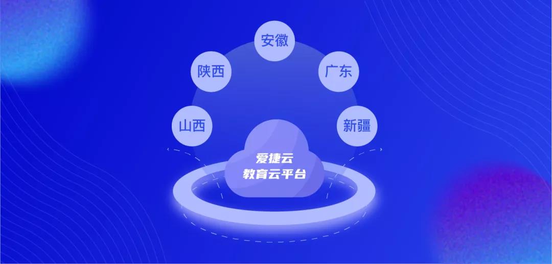 亮相人工智能展 爱捷云算力云平台获权威认可