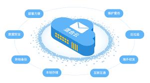 EdgeRay 爱捷云，Cloud your way 全新启航