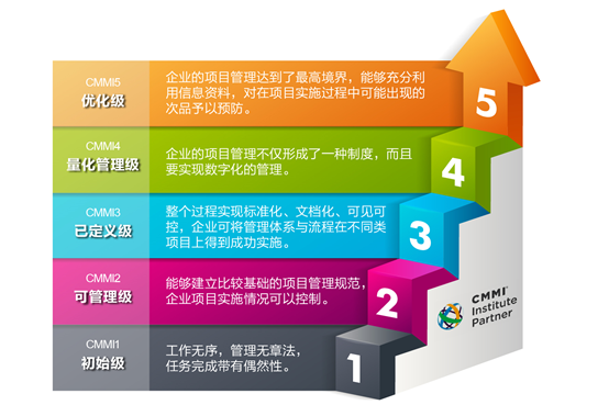 亮相人工智能展 爱捷云算力云平台获权威认可