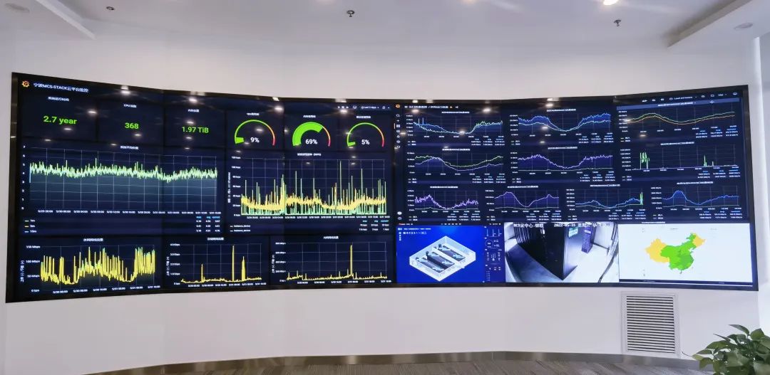 与达梦数据、人大金仓、东方通等多厂商兼容适配 爱捷云完成信创云全产业链生态布局