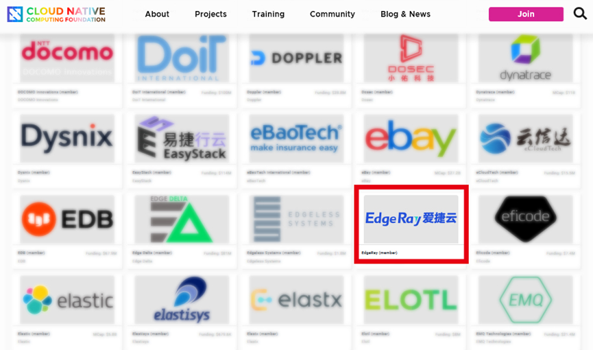 与达梦数据、人大金仓、东方通等多厂商兼容适配 爱捷云完成信创云全产业链生态布局