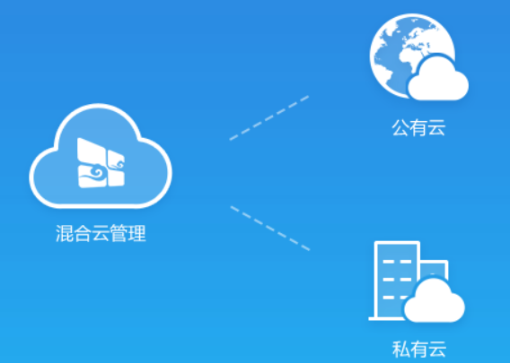 智能算力中心发展趋势深度分析