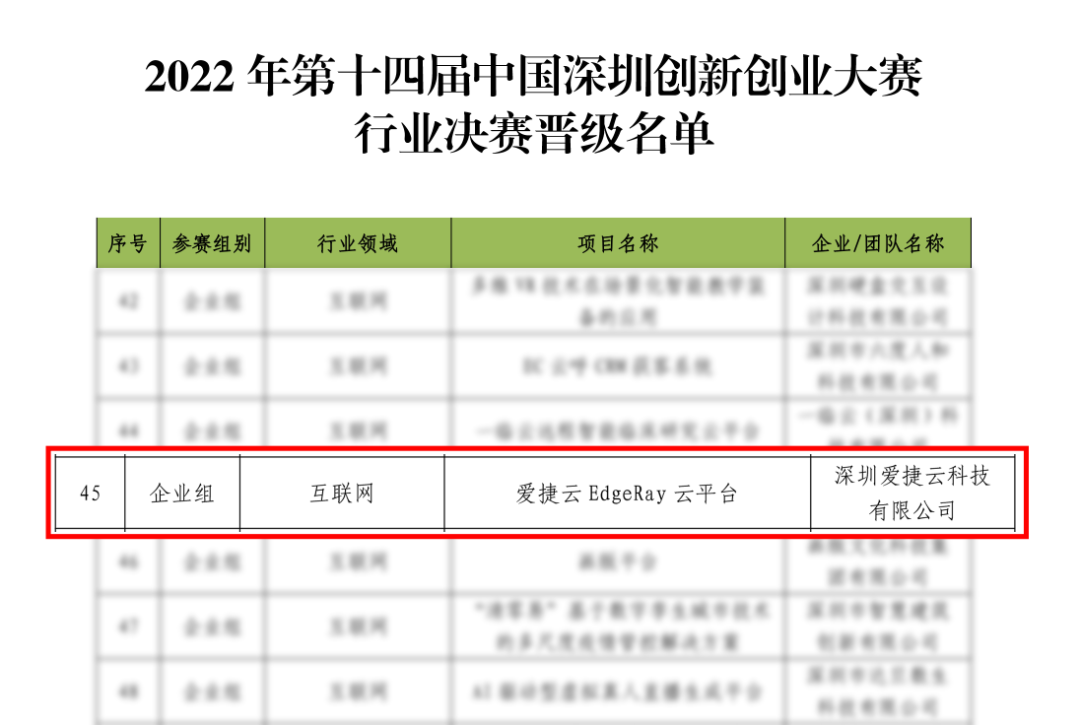 【重磅发布】爱捷云DeepSeek智算一体机发布，支持DeepSeek满血版模型