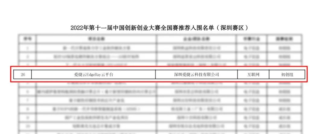 【重磅发布】爱捷云DeepSeek智算一体机发布，支持DeepSeek满血版模型