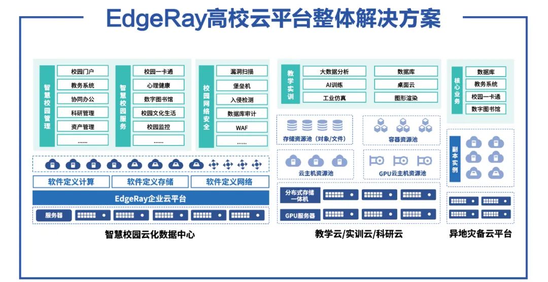 GPU算力与CPU对比，优势局限立判高下