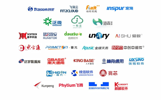 与达梦数据、人大金仓、东方通等多厂商兼容适配 爱捷云完成信创云全产业链生态布局