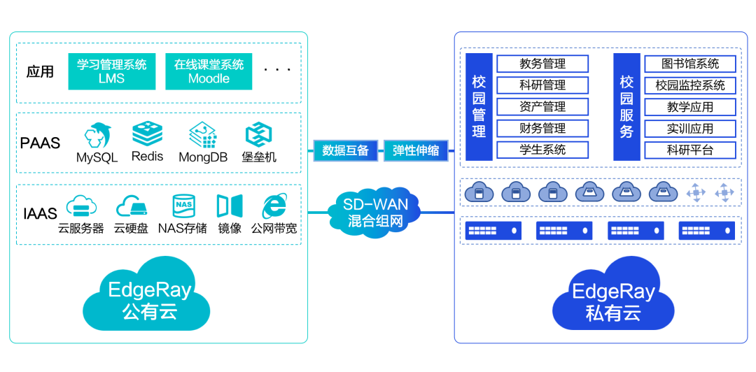【重磅发布】爱捷云DeepSeek智算一体机发布，支持DeepSeek满血版模型