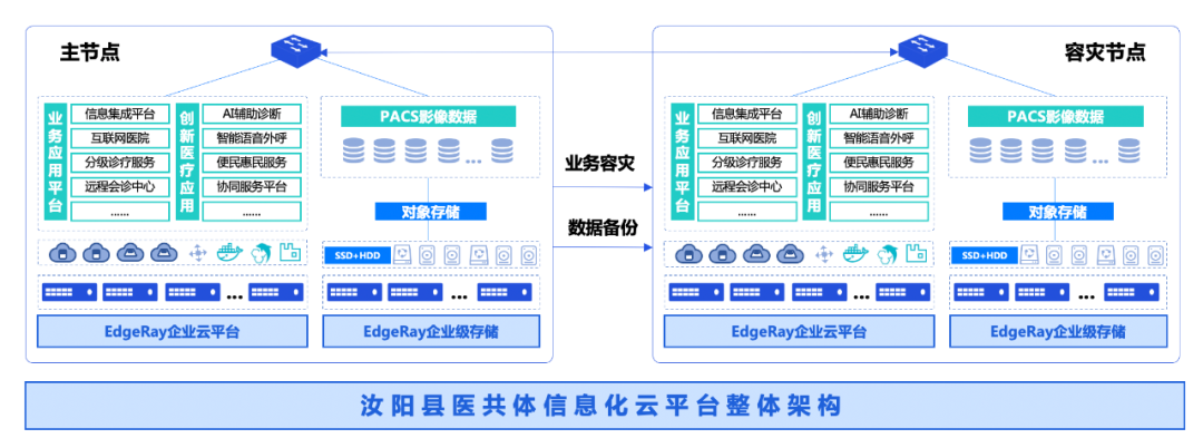 算力券全攻略