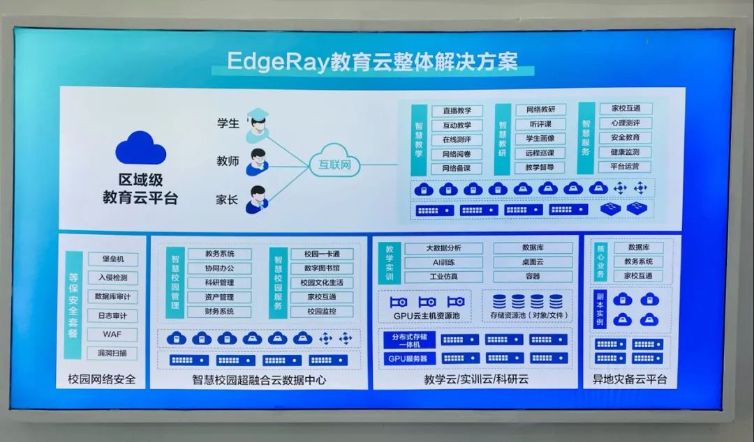 【重磅发布】爱捷云DeepSeek智算一体机发布，支持DeepSeek满血版模型