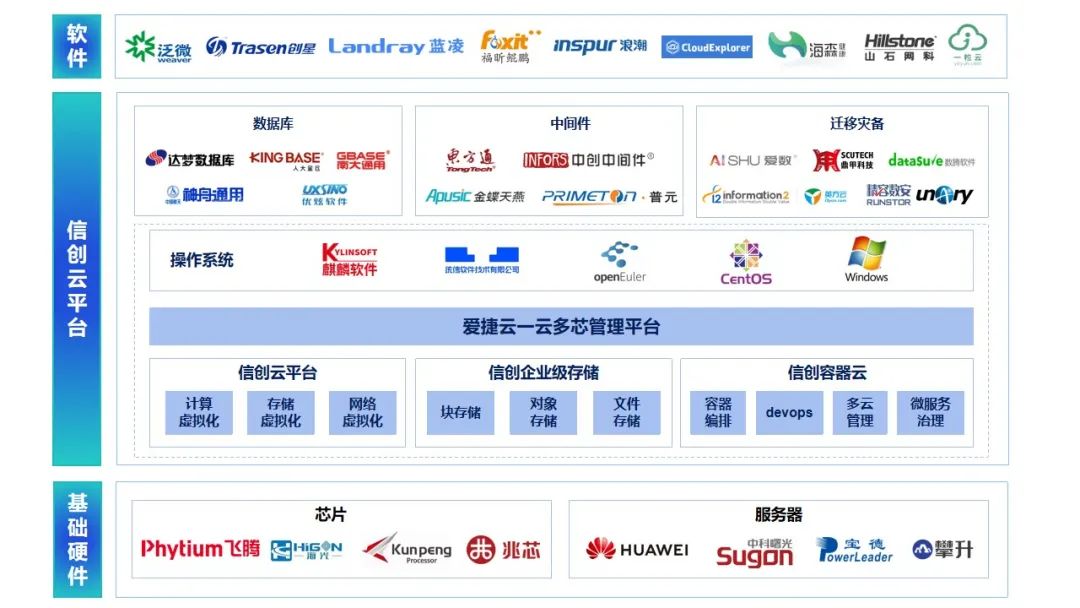 【重磅发布】爱捷云DeepSeek智算一体机发布，支持DeepSeek满血版模型