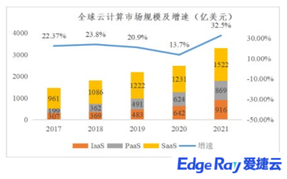 【重磅发布】爱捷云DeepSeek智算一体机发布，支持DeepSeek满血版模型