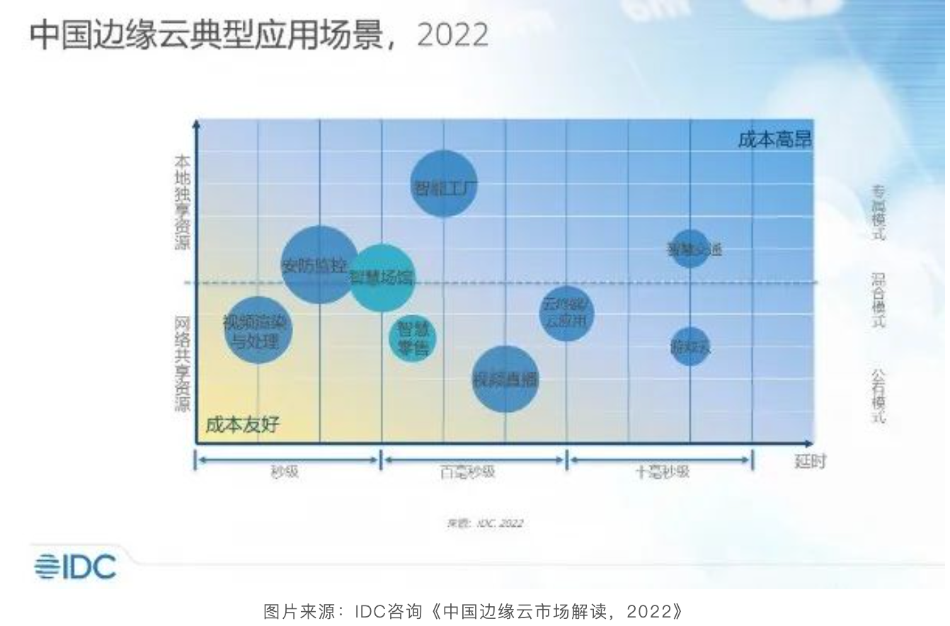 【重磅发布】爱捷云DeepSeek智算一体机发布，支持DeepSeek满血版模型