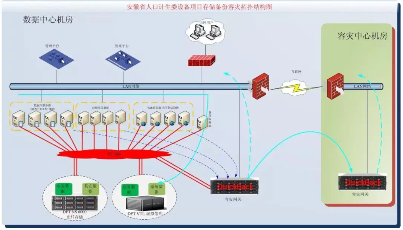 GPU算力与CPU对比，优势局限立判高下