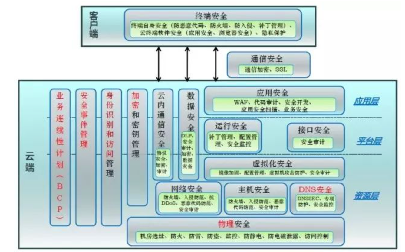 亮相人工智能展 爱捷云算力云平台获权威认可