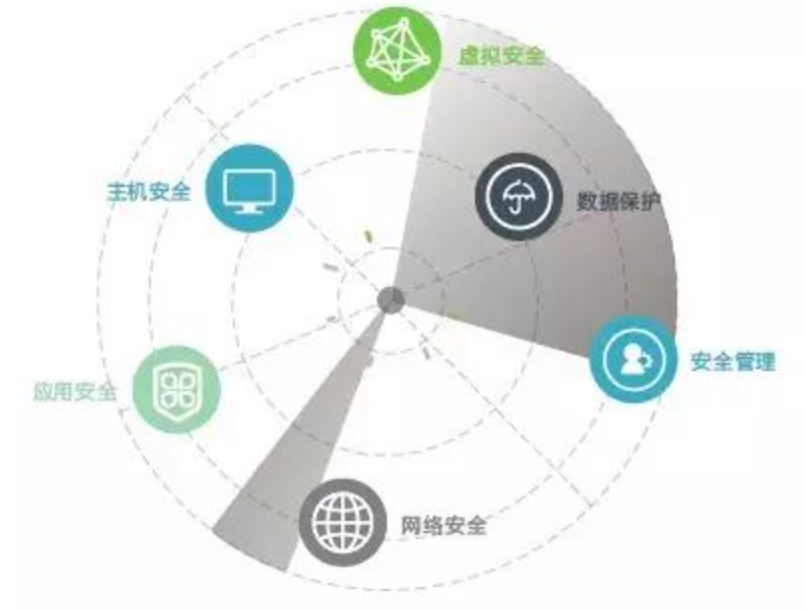 亮相人工智能展 爱捷云算力云平台获权威认可