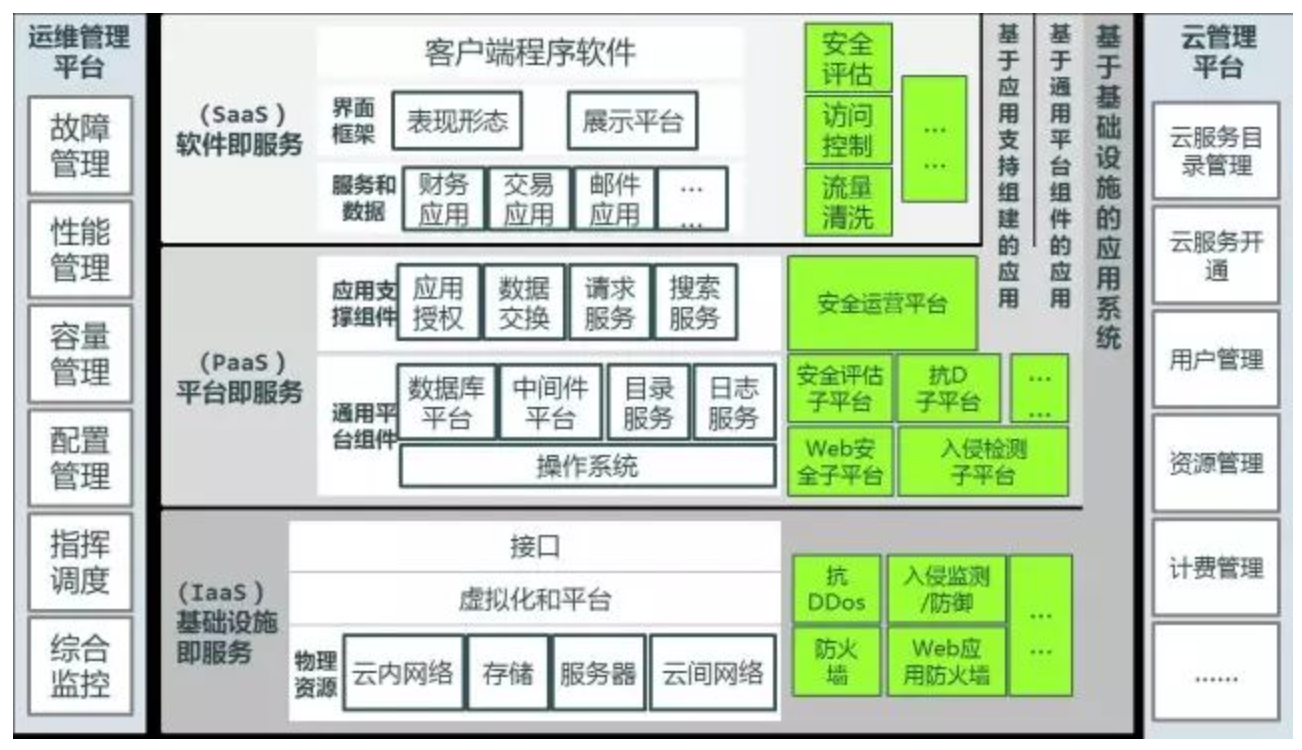 亮相人工智能展 爱捷云算力云平台获权威认可