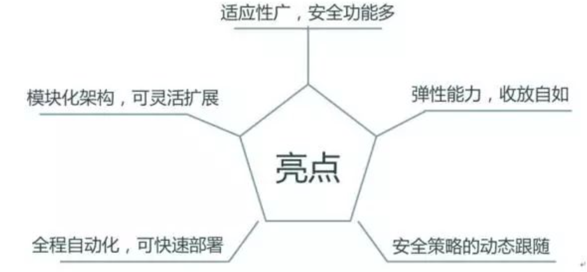 亮相人工智能展 爱捷云算力云平台获权威认可