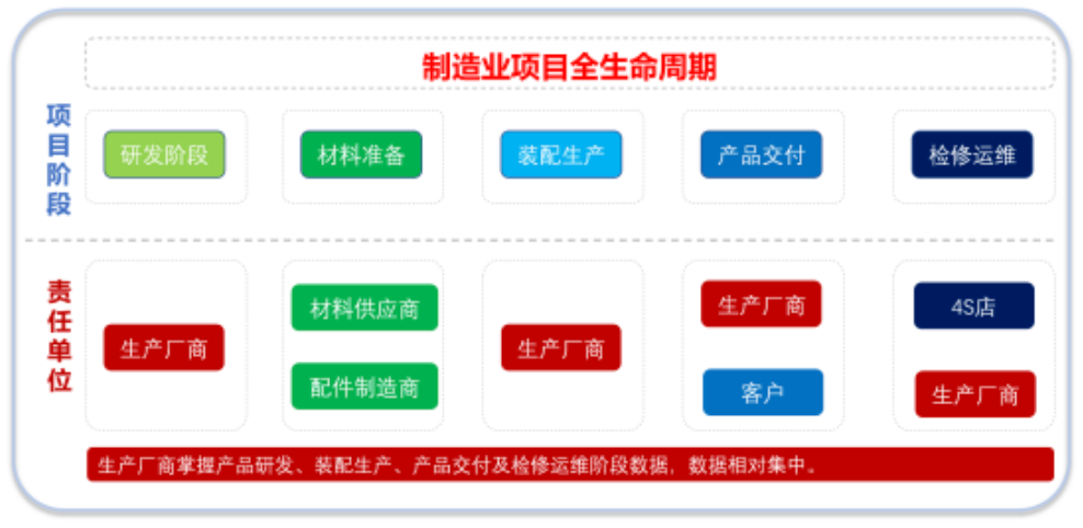 亮相人工智能展 爱捷云算力云平台获权威认可