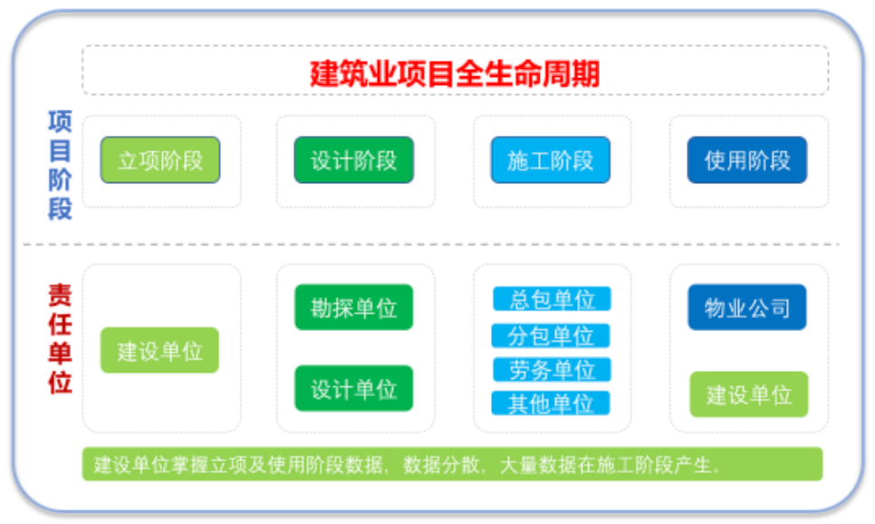 亮相人工智能展 爱捷云算力云平台获权威认可