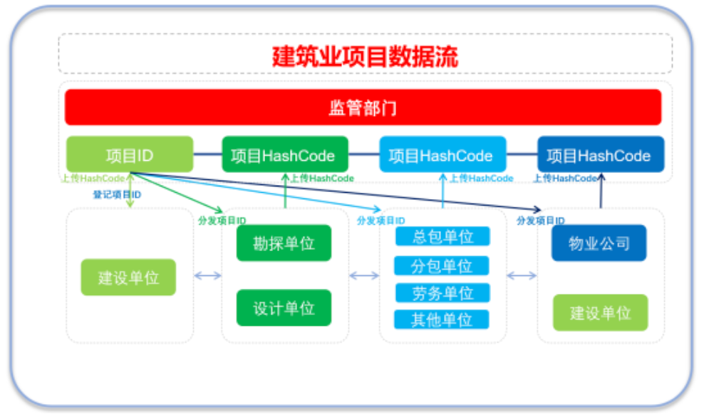 亮相人工智能展 爱捷云算力云平台获权威认可