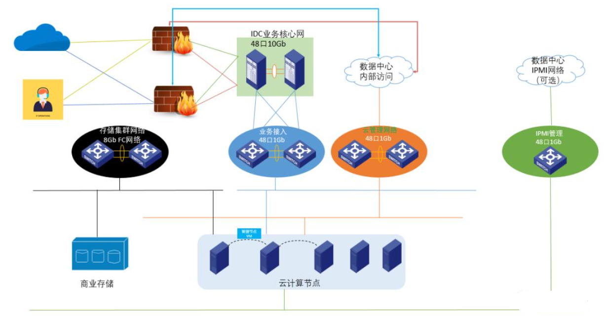 【重磅发布】爱捷云DeepSeek智算一体机发布，支持DeepSeek满血版模型