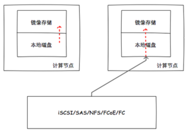 【重磅发布】爱捷云DeepSeek智算一体机发布，支持DeepSeek满血版模型