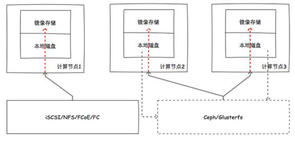 【重磅发布】爱捷云DeepSeek智算一体机发布，支持DeepSeek满血版模型