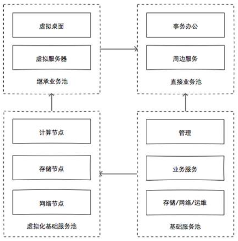 【重磅发布】爱捷云DeepSeek智算一体机发布，支持DeepSeek满血版模型