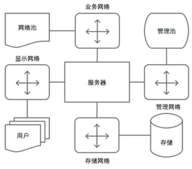 【重磅发布】爱捷云DeepSeek智算一体机发布，支持DeepSeek满血版模型