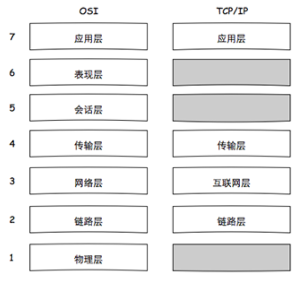 【重磅发布】爱捷云DeepSeek智算一体机发布，支持DeepSeek满血版模型