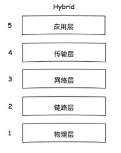 【重磅发布】爱捷云DeepSeek智算一体机发布，支持DeepSeek满血版模型