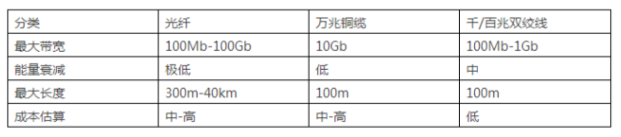 【重磅发布】爱捷云DeepSeek智算一体机发布，支持DeepSeek满血版模型