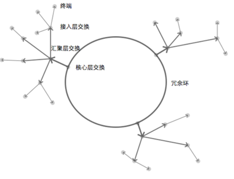 【重磅发布】爱捷云DeepSeek智算一体机发布，支持DeepSeek满血版模型