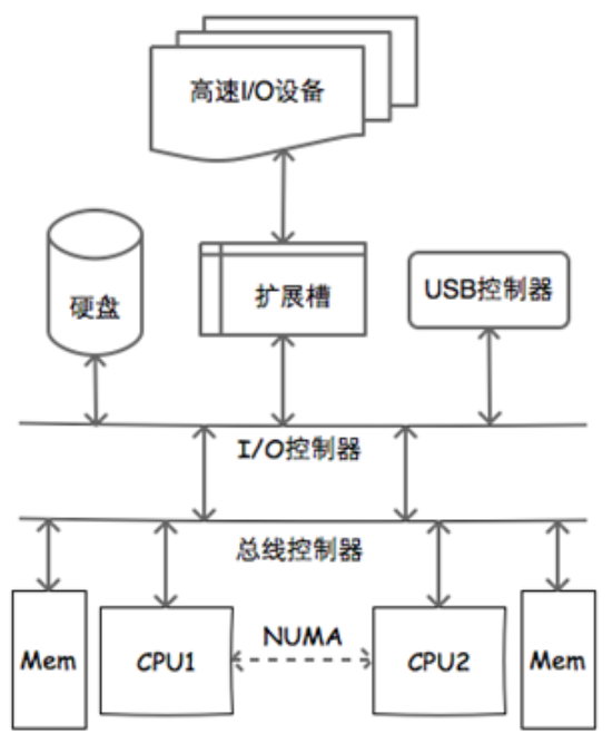 【重磅发布】爱捷云DeepSeek智算一体机发布，支持DeepSeek满血版模型