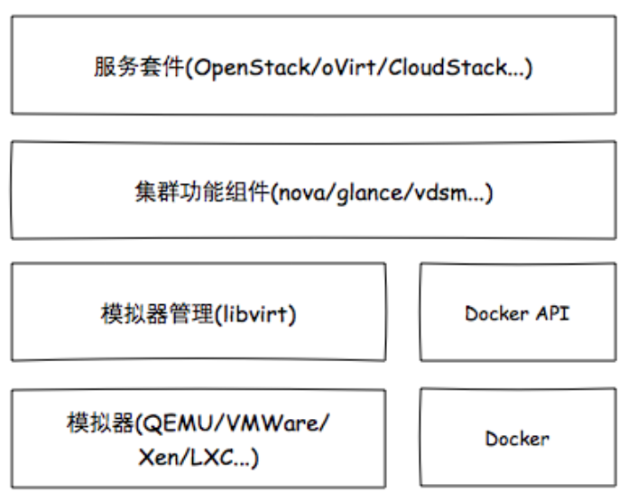 【重磅发布】爱捷云DeepSeek智算一体机发布，支持DeepSeek满血版模型