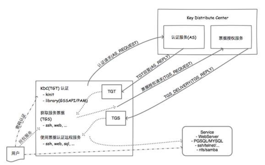 【重磅发布】爱捷云DeepSeek智算一体机发布，支持DeepSeek满血版模型