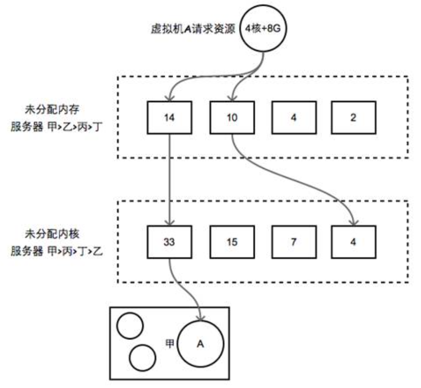 【重磅发布】爱捷云DeepSeek智算一体机发布，支持DeepSeek满血版模型