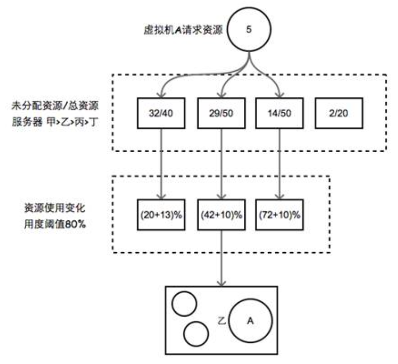 【重磅发布】爱捷云DeepSeek智算一体机发布，支持DeepSeek满血版模型