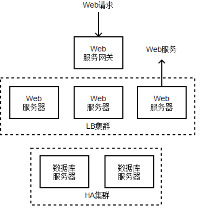 【重磅发布】爱捷云DeepSeek智算一体机发布，支持DeepSeek满血版模型