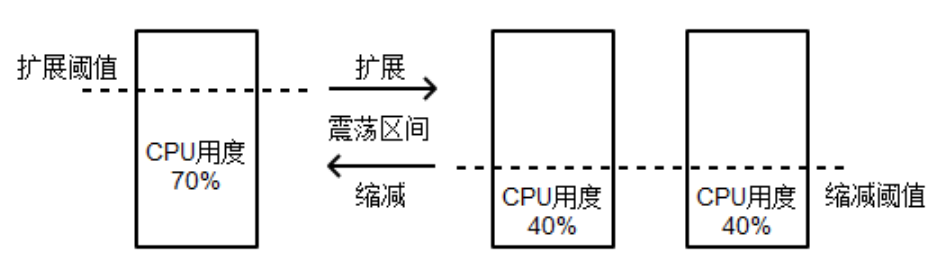 【重磅发布】爱捷云DeepSeek智算一体机发布，支持DeepSeek满血版模型
