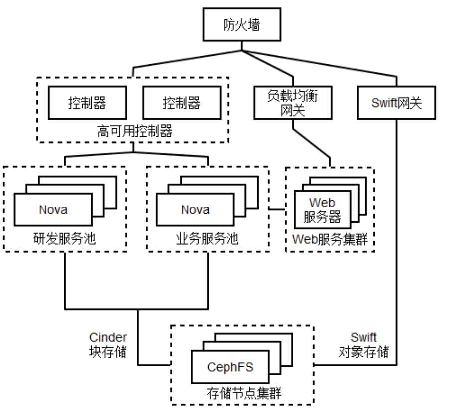 【重磅发布】爱捷云DeepSeek智算一体机发布，支持DeepSeek满血版模型