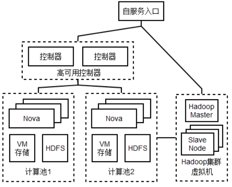 【重磅发布】爱捷云DeepSeek智算一体机发布，支持DeepSeek满血版模型