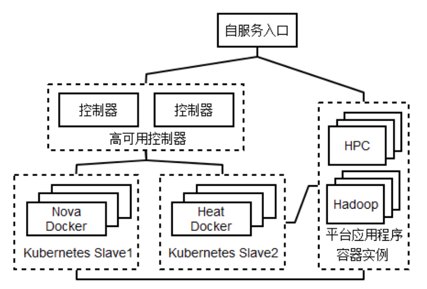 【重磅发布】爱捷云DeepSeek智算一体机发布，支持DeepSeek满血版模型