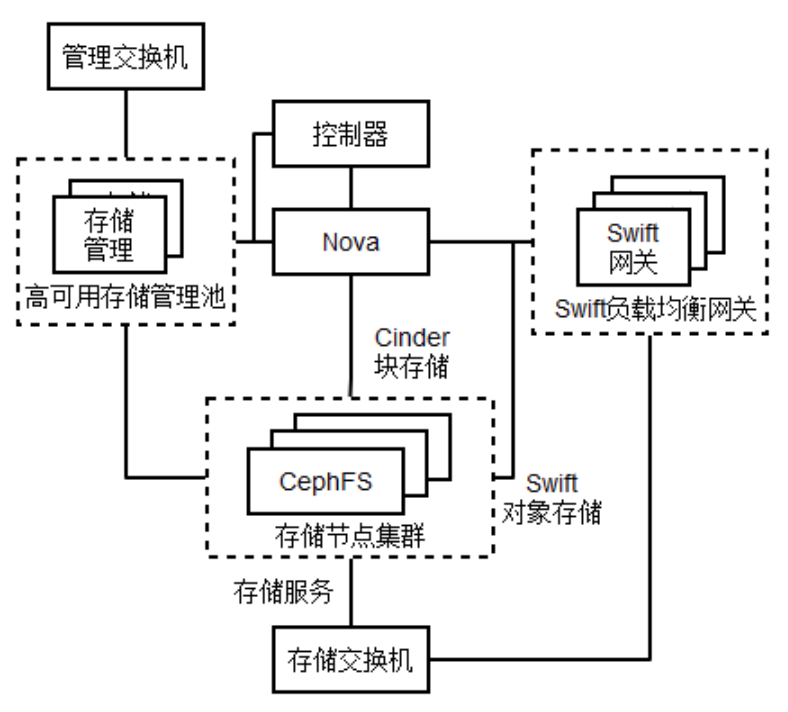 【重磅发布】爱捷云DeepSeek智算一体机发布，支持DeepSeek满血版模型