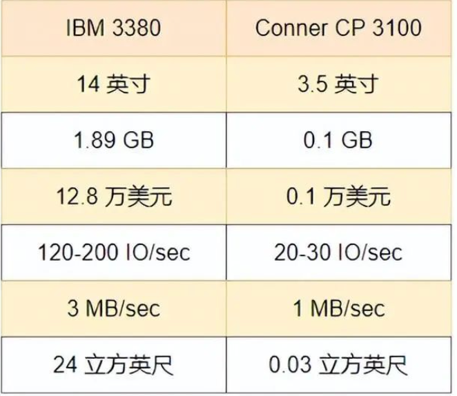 智能算力中心发展趋势深度分析