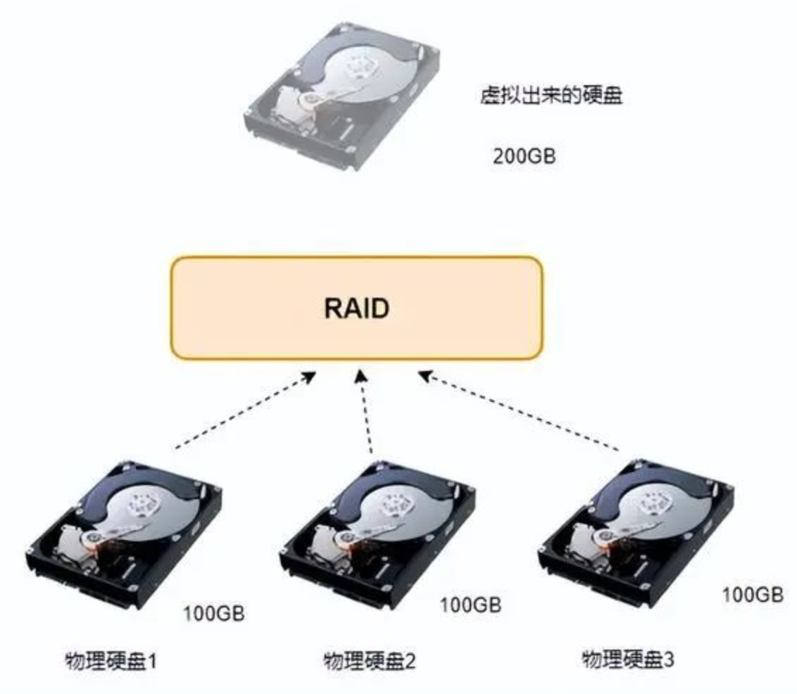 智能算力中心发展趋势深度分析