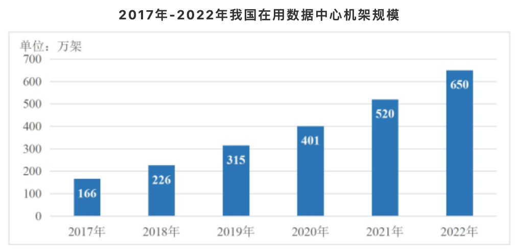 【重磅发布】爱捷云DeepSeek智算一体机发布，支持DeepSeek满血版模型