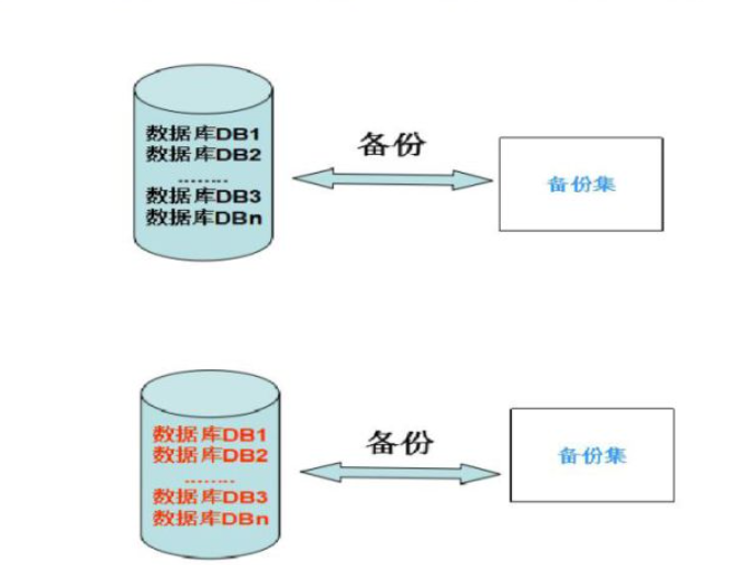 智能算力中心发展趋势深度分析